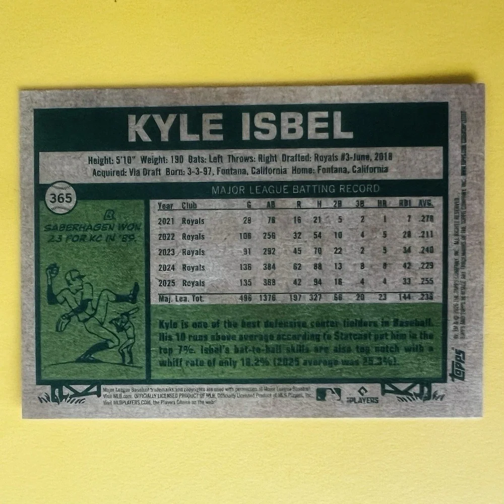 2026 Topps Heritage Baseball Kyle Isbel #365 Kansas City‎ Royals Outfield Base